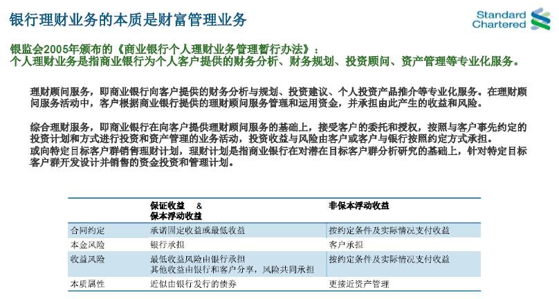 百条理财经验，从全球视角探索财富管理之道 100个理财经验