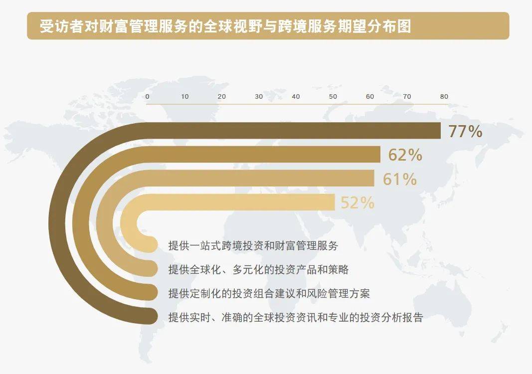 BTV投资理财寻宝之旅，财富增长与全球视野 btv投资理财寻宝