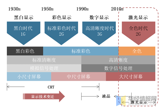 明科理财产品现状分析 明科理财产品怎么了