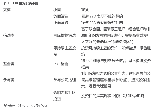 SQC理财Aqq，金融新时代的投资策略与全球视角 sqc理财Aqq