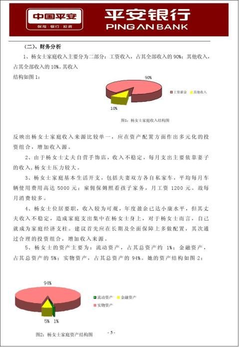 五万元理财计划书模板 五万元理财计划书模板