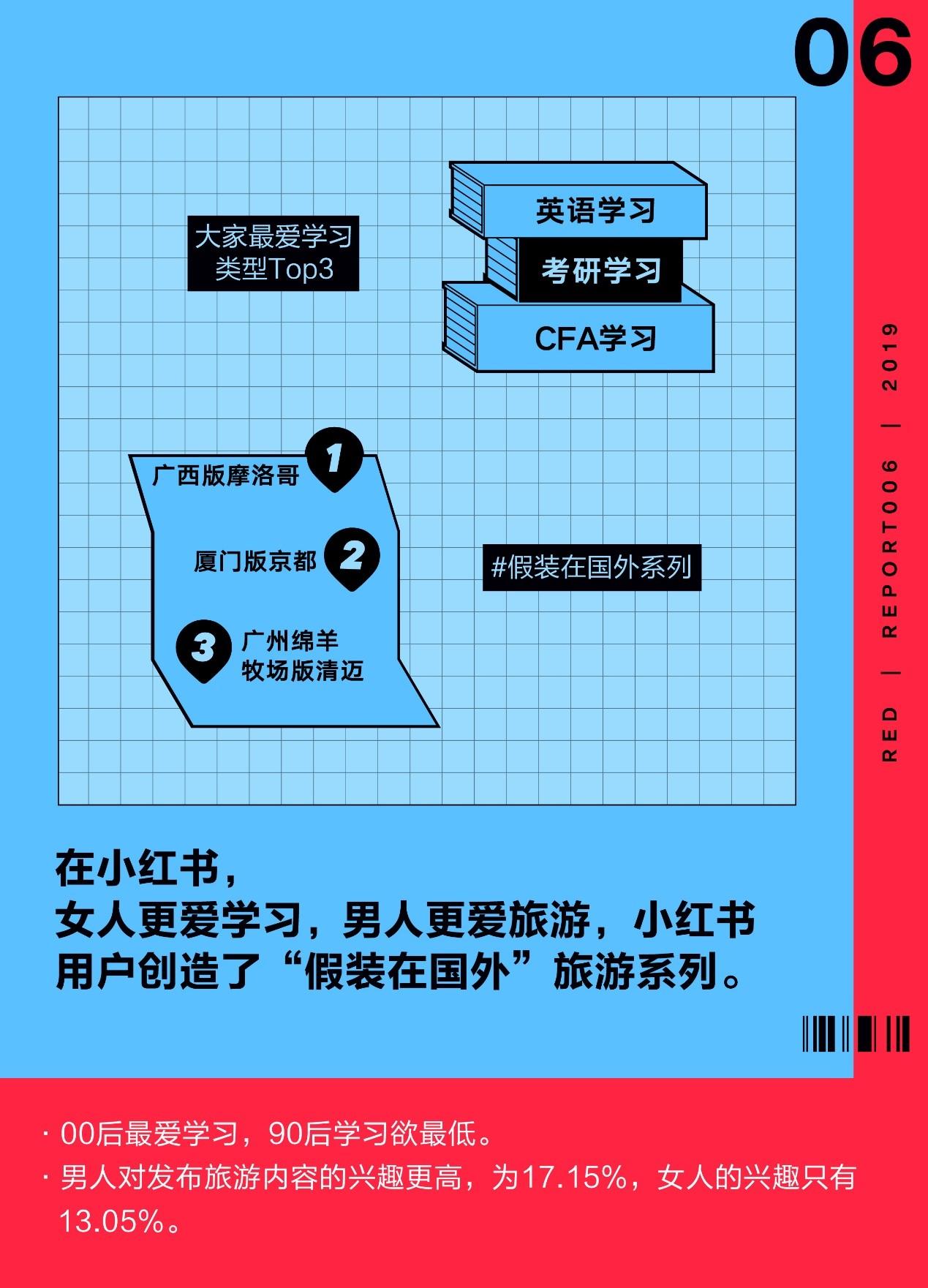 7分钟理财vlog，探索现代金融的智慧与策略 7分钟理财vlog
