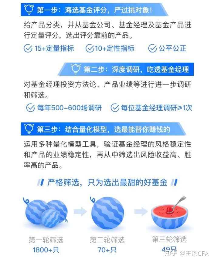 理财洗脑案例，从盲目跟风到理性投资 理财洗脑案例