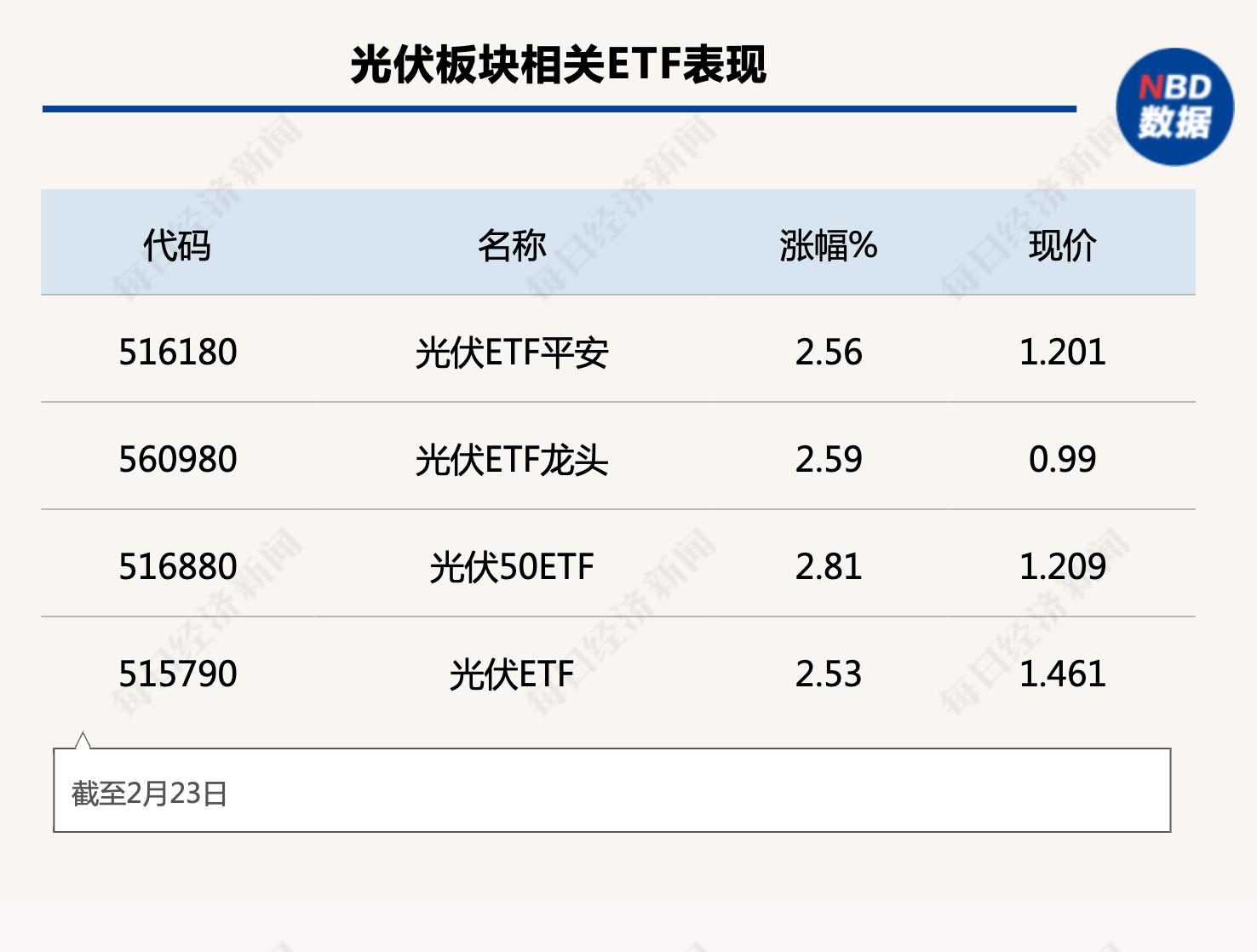 场内交易ETF与券商基金的深度解析 场内交易etf券商基金