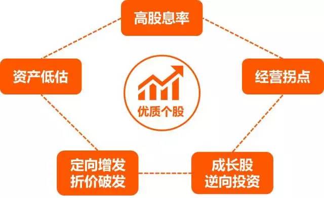 如何选择目标基金公司—投资策略与市场洞察 如何选择目标基金公司