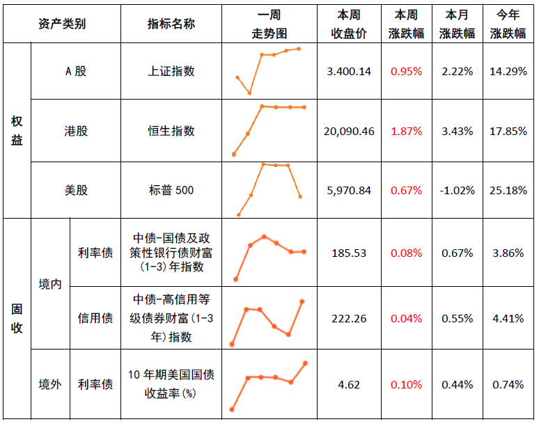 理财天数推算，策略与全球时事动态的深度解析 理财天数推算