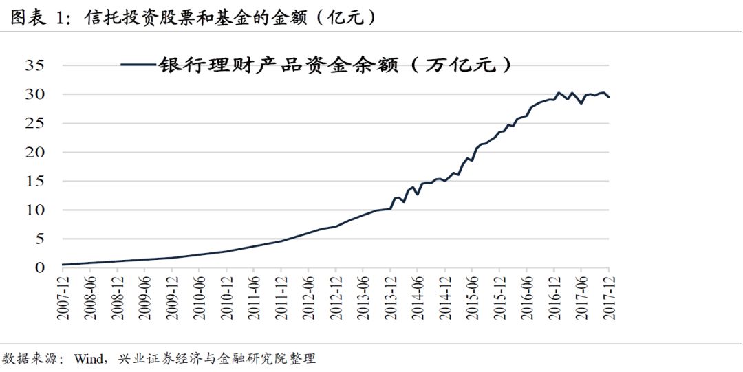 农行理财30天，市场动态与投资策略分析 农行理财30天了