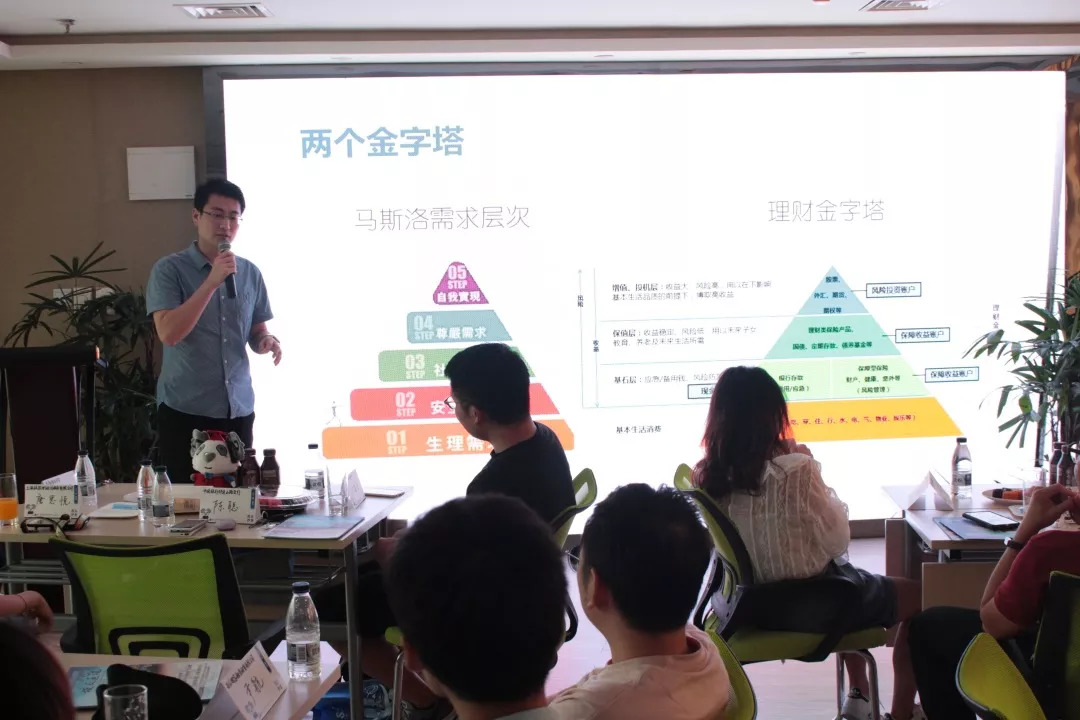 理财课程组名背后的智慧与未来 理财课程组名