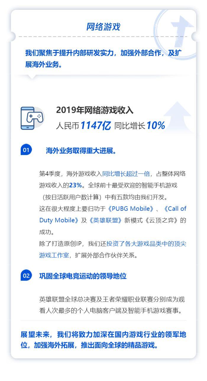 腾讯理财通遭遇故障，影响与应对策略 腾讯理财通坏了会怎么样