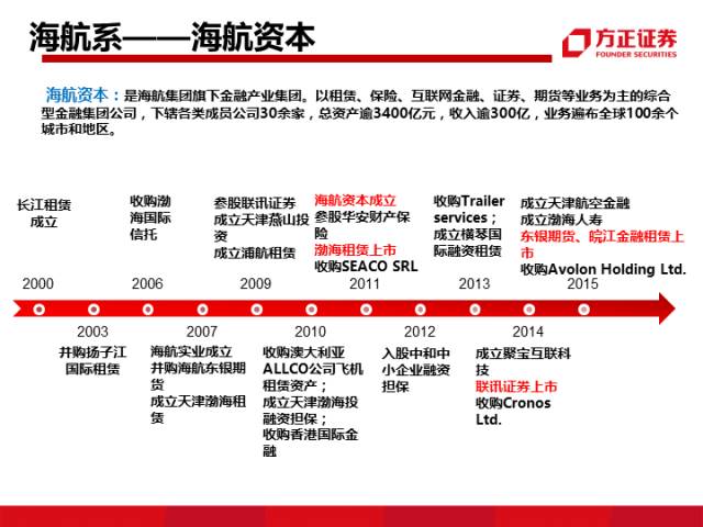 安邦和谐健康理财产品，助力社会和谐与财富增长的新篇章 安邦和谐健康理财产品