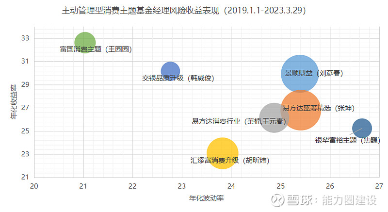 景顺策略精选基金净值分析与国际时事动态 景顺策略精选基金净值