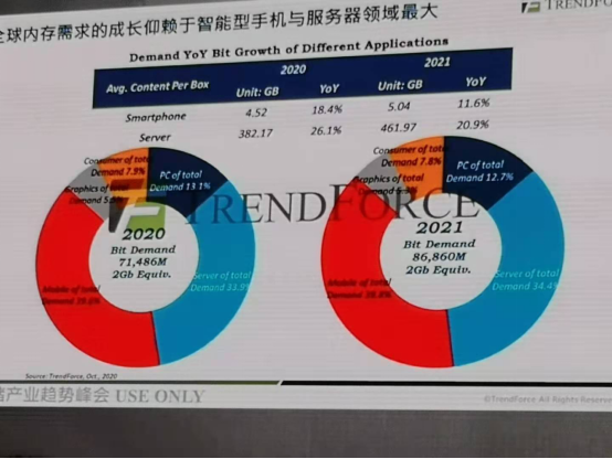 冬奥会推动基金产业与相关领域协同发展 冬奥会带动什么基金产业