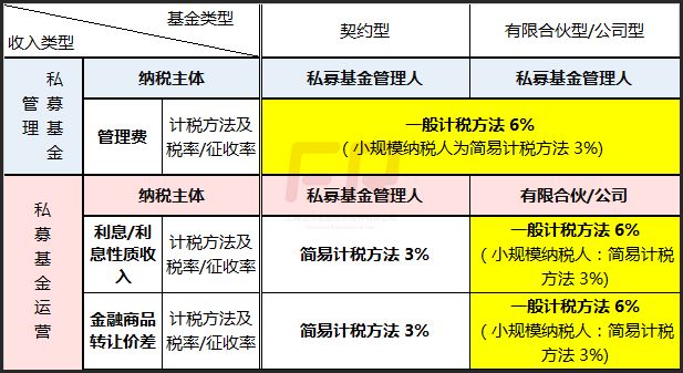 解析分级基金交易要求及其在时事背景下的应用与影响 分级基金交易要求是