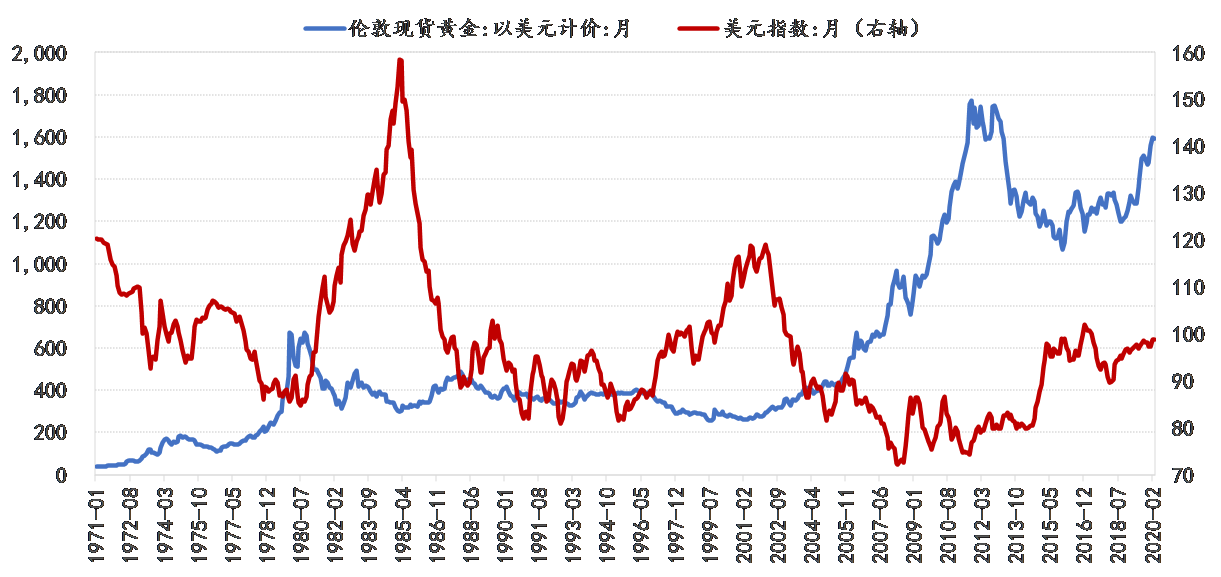 理财利率波动，全球视角下的挑战与机遇 理财利率波动