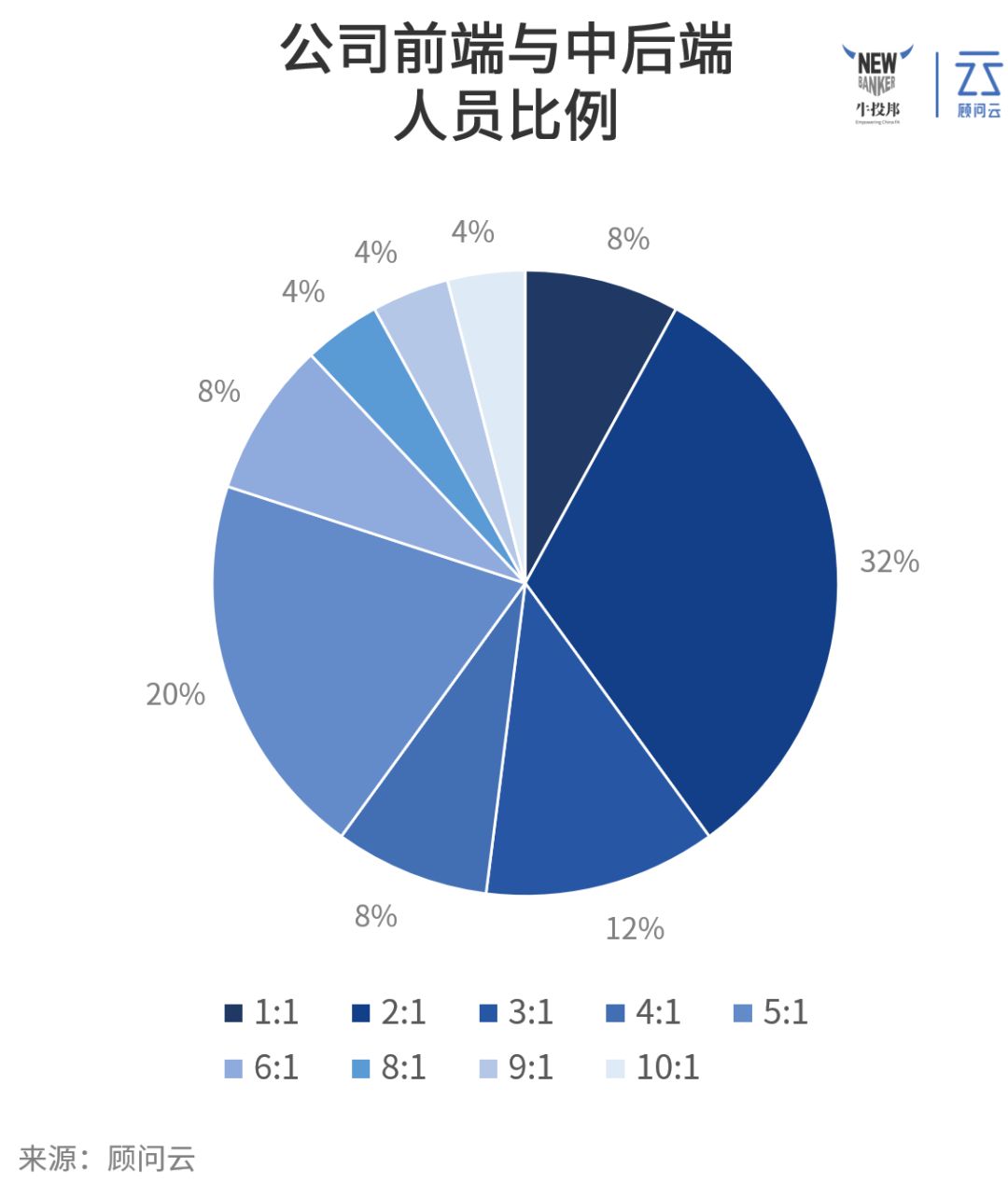 小孩理财机构，培养未来财富管理者的新途径 小孩理财机构