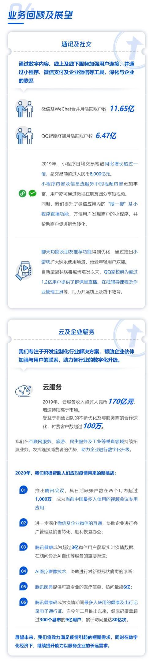 微信理财通，如何进行选择与投资 微信上的理财通怎么选择