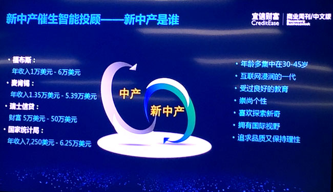 中华理财网，开启智能理财新篇章 中华理财网理财